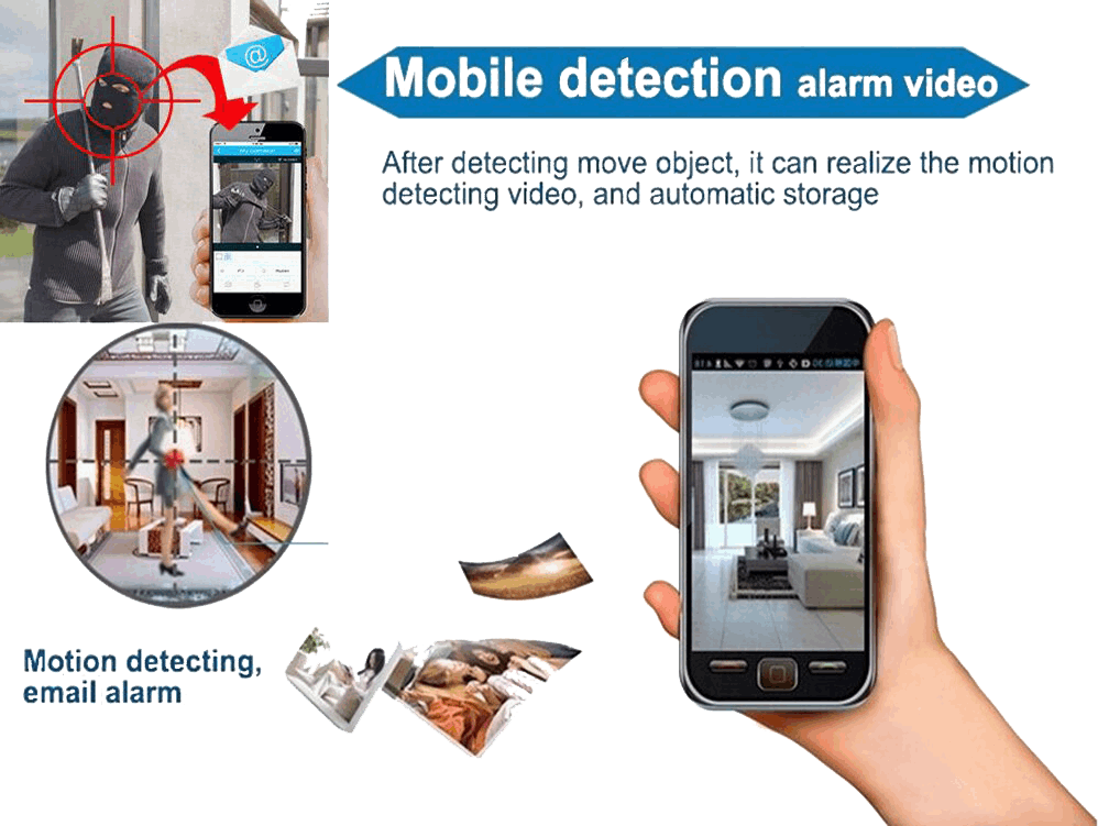CEG 5MP Dome PoE IP Camera H.265 1080P CCTV IP Camera ONVIF Face Detection for PoE NVR System Indoor Home Security Surveillance - Bargain Stock CEG 5MP Dome PoE IP Camera H.265 1080P CCTV IP Camera ONVIF Face Detection for PoE NVR System Indoor Home Security Surveillance - Bargain Stock